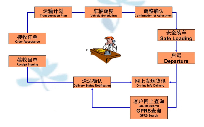 苏州到肥城搬家公司-苏州到肥城长途搬家公司